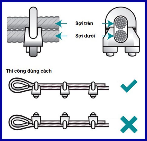 cach-dung-oc-siet-cap-cung-cach cach dung oc siet cap an toan