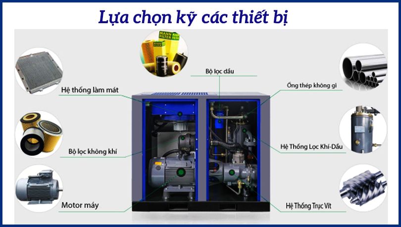 kiem tra cac thiet bi cua he thong khi nen