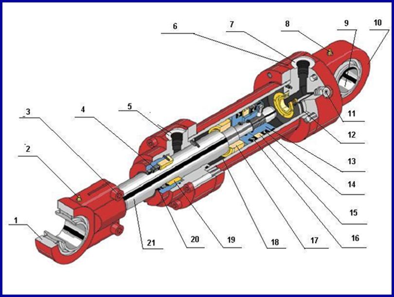 cau tao chung cua xi lanh thuy luc mi ni