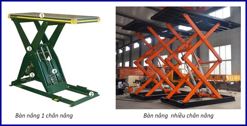 cac loai ban nang thuy luc