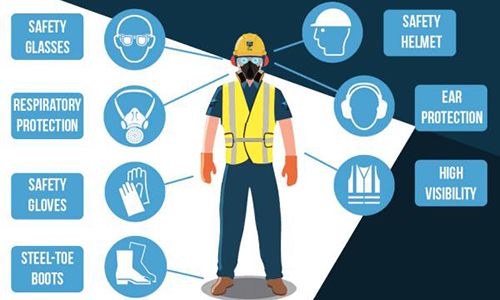 Thiết Bị Bảo Hộ Cá Nhân (PPE) Là Gì?