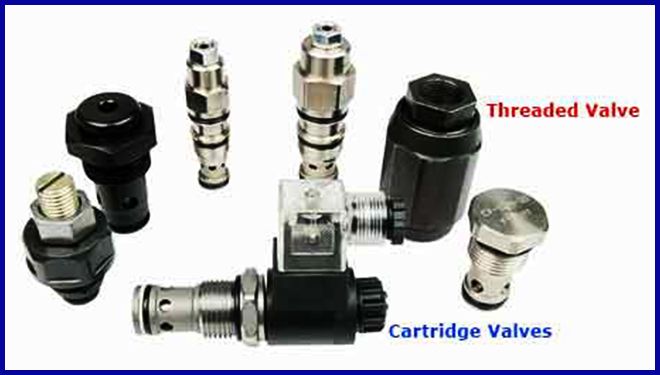cac loai van cartridge thuy luc