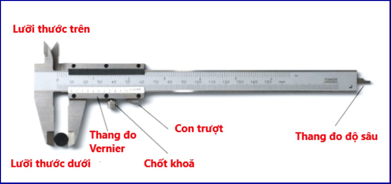 cau tao cua thuoc cap vernier