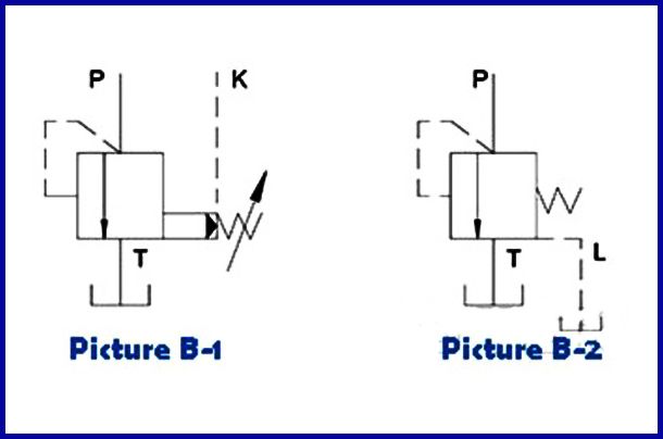 van xa tac dong truc tiep ben trong va ben ngoai