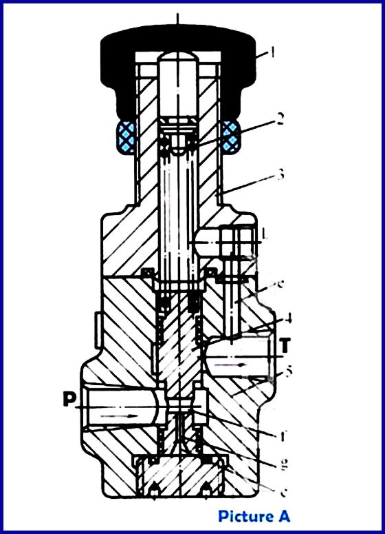 van xa truc tiep kieu thanh truot