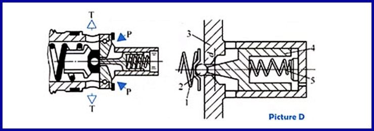 van xa truc tiep loai giam chan loai bi va ong dem