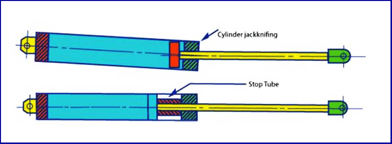 vanh ti chong venh can xi lanh