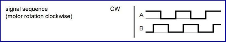 bo tach song anh sang