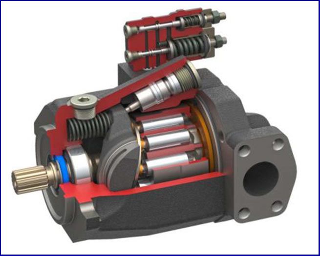 lua chon bom piston thuy luc
