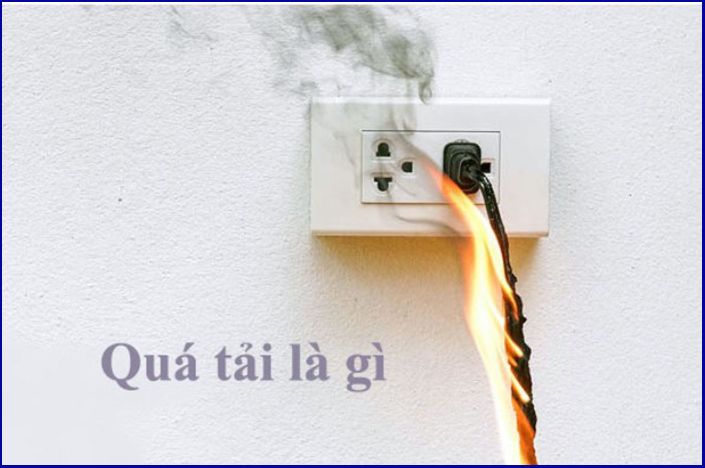 qua tai dien la gi