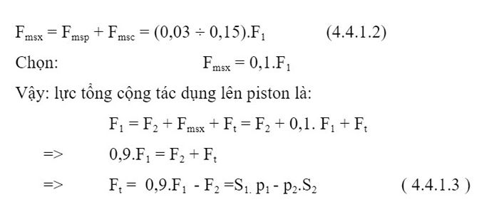 luc ma sat trong xilanh thuy luc