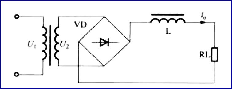 mach loc cuon cam