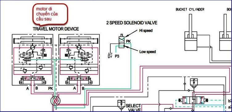 mach motor di chuyen tren xe xuc dao