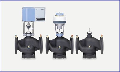 Tìm Hiểu Về Van Điều Khiển Độc Lập Áp Suất