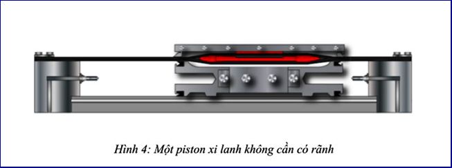 piston xilanh khong co ranh