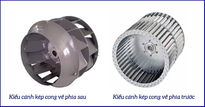 quat ly tam cong ve phia truoc va phia sau