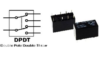 role dpdt