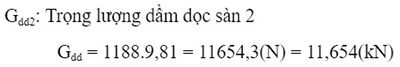 trong luong dam doc san 2