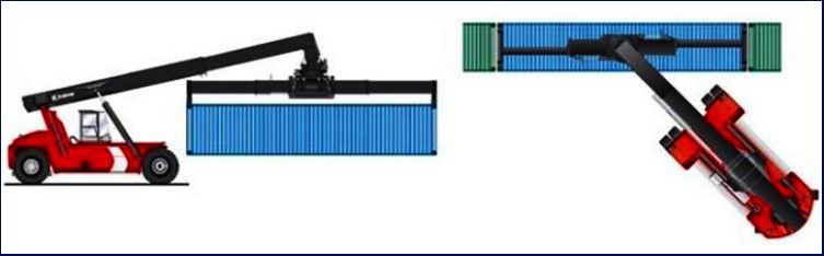 xep do container